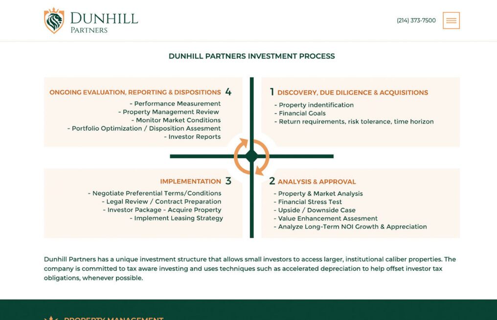 Dunhill Partners — custom WordPress website by Bound By